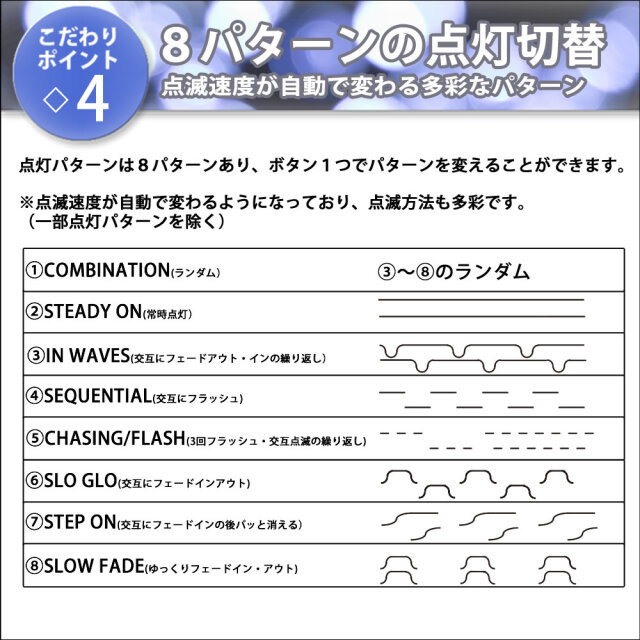 送料無料 クリスマス LED イルミネーション カーテン ライト 電飾 防滴 防雨 屋外 屋内 用 8パターン点灯 ・ メモリー機能 コントローラー  Aタイプ 付【全8色・180球～900球から選択】【C002】 イルミファンタジー