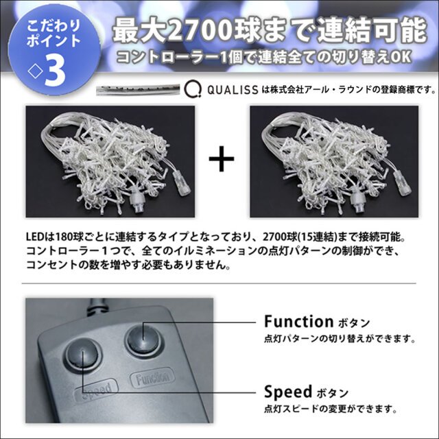 送料無料 クリスマス LED イルミネーション カーテンライト 防滴 防雨 屋外 屋内 用 高性能 28パターン点灯 ・ メモリー機能 コントローラー  Bタイプ 付 【全8色・180球～2700球から選択】 【C001】 イルミファンタジー