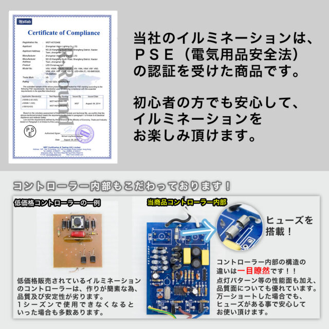 今年も話題の クリスマス LED イルミネーション ネット 網状 960球 160球×6組 パープル 紫 28種類点滅 Bコントローラー付 