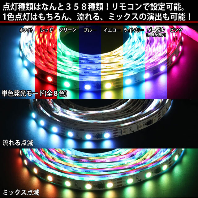 送料無料 屋内専用 イルミネーション RGB テープ ライト 5m 正面発光 LED 300連 全8色 ミックス点滅等 点灯パターン358種類  流れる点滅 明るさ調整 可能 リモコン ACアダプタ 日本語説明書付